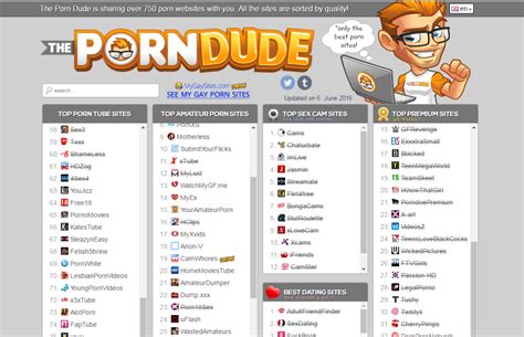 porn site rank|The Porn Dude – Top Porn Sites List [2024 VERSION].